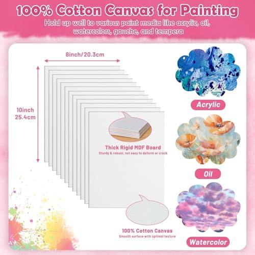 42 Pcs Sip and Paint Kit for Adults, Couples Painting Kit Date Night - Image 6