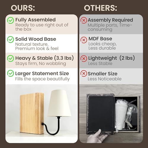 AELS Solid Wood Bookshelf Lamp with Bulb, 3-Color Touch Control Dimmable Table Lamp with Linen Shade, Modern Decorative Bookend Lamp for Bedroom, Office & Bookshelf Decor, Natural - Image 4