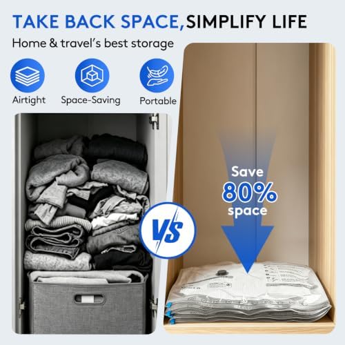 24 Packs Vacuum Bags for Travel with Rechargeable Pump, 3 Sizes Heavy Duty Vacuum Seal Bags for Clothing, Compression Vacuum Travel Bags for Luggage, Vacuum Packing Bags for Closet Organization - Image 2