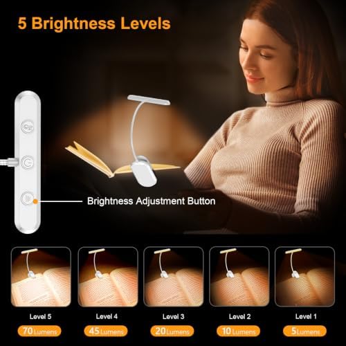 Gritin Rechargeable Book Light for Reading in Bed with 19 LED - Image 2