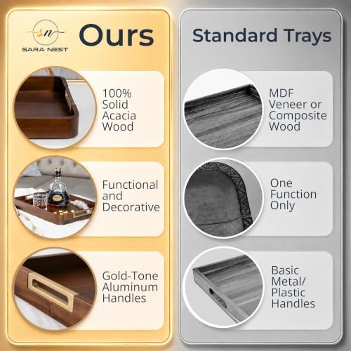100% Acacia Wooden Serving Tray with Gold-Tone Aluminum Handles - Image 4
