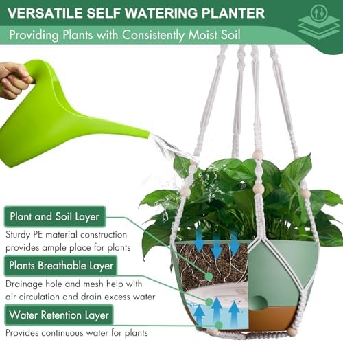 montresor 8/10/12 Inch Self Watering Hanging Planters for Outdoor/Indoor - Image 5
