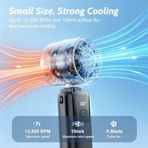 Portable Handheld Turbo Fan, 5000mAh USB-C Rechargeable Mini Pocket Fan - Image 3
