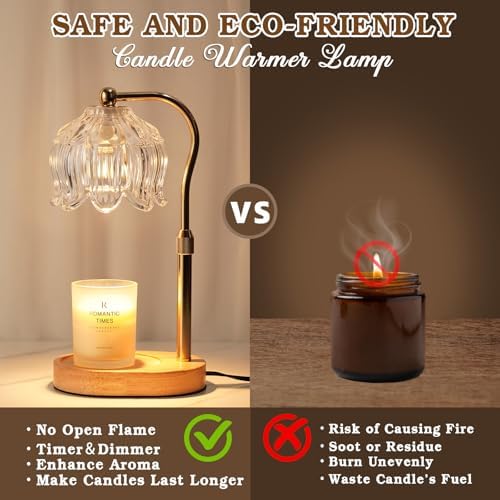 Funistree Flower Candle Warmer Lamp with Timer, Dimmable Candle Lamp Warmer, Christmas Birthday Gifts for Women Mom Her, Housewarming Home Decor, Lotus Wax Warmer for Yankee Candles - Crystal Clear - Image 2