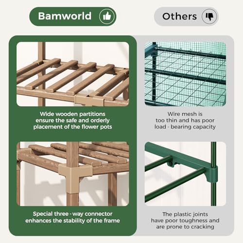 Bamworld 2-Tier Mini Greenhouse 15-Min Setup Outdoor 23x17x38-Inch - Image 4