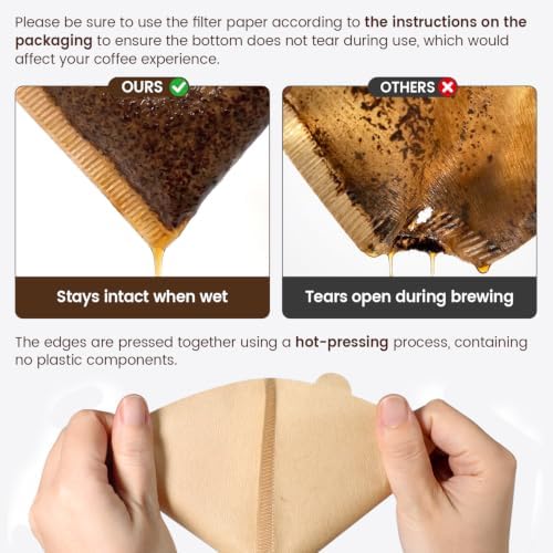 Clinuse 100Pcs Cone Coffee Filters #2, Unbleached Size 02 Coffee Filter - Image 3