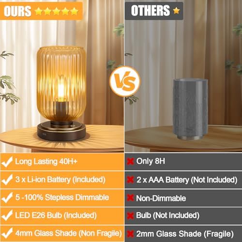 LightRound Cordless Table Lamp for Bedroom, Touch Stepless Dimmable Modern - Image 5