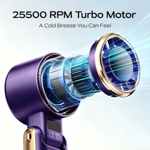 SHEWIND Portable Handheld Fan with Ice Cooling - 5 Gear High Speed Personal Turbo Fan Rechargeable, Up to 11 Hrs, Mini Hand Fans for Travel Essentials, Beach Vacation, Gifts for Women,(Violet Aurum) - Image 2