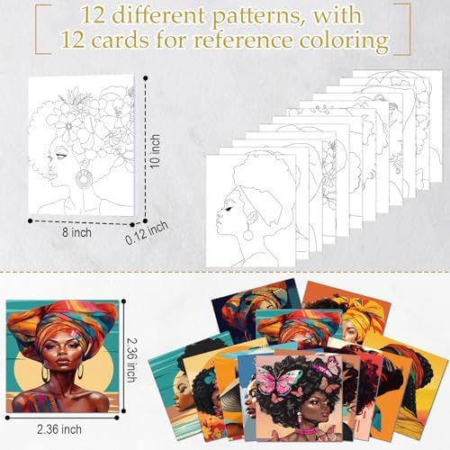 Ctosree 12 Pcs Pre Drawn Canvas for Painting,Retro Style,8 x 10 Inch - Image 3