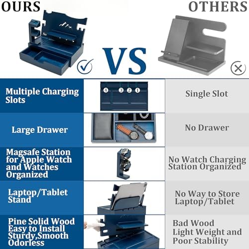 Nightstand Organizer for Men with Large Drawer Gift for Men, Blue - Image 4