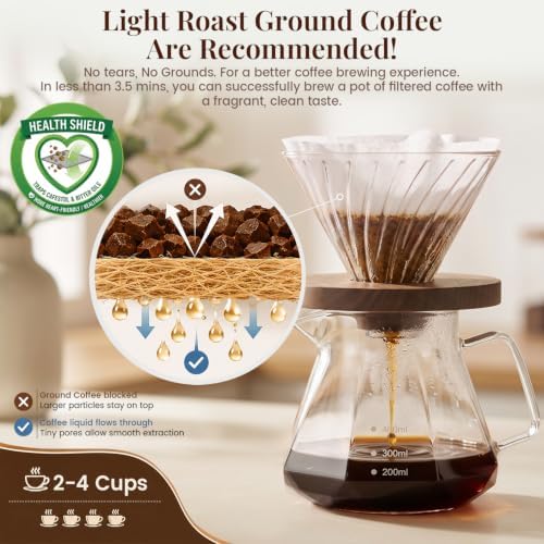 Clinuse 200Pcs Cone Coffee Filters #2, White Size 02 Coffee Filter - Image 2