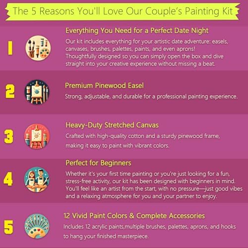 2 Pcs Sip and Paint Kit for Adults Couples – Date Night Painting Set with Pre-Drawn Canvases, Paints, Brushes, and Easels – (Chic Couple) - Image 4