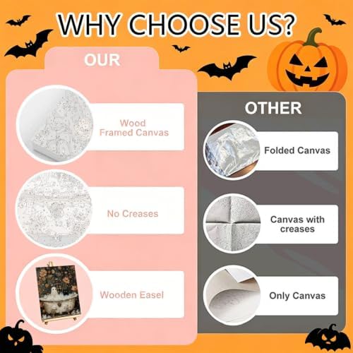 4 Pack Framed Paint by Numbers Kit for Adults Beginners Halloween 8x12 inch - Image 3