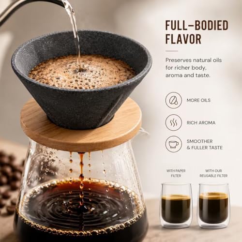 Reusable Drip Ceramic Coffee Filter With Premium Bamboo Tray, High Temperature Resistant, No Paper Pour Over Coffee Makers, Large Capacity for Home-Office-Travel Coffee Brewing - Image 6