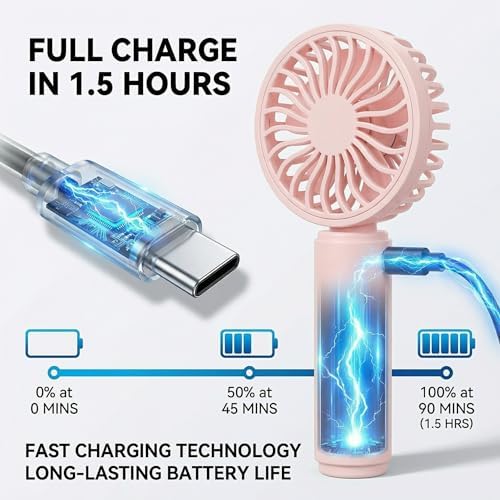 VanSmaGo 2 Pack Mini Handheld Fan, USB Rechargeable Portable Fan with 3 Speeds, Detachable Cover, Small Pocket Personal Fan for Women Makeup, Eyelash Extensions, Skincare and Office Desk - Image 4