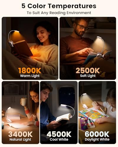 Glocusent 20 LED Reading Lights for Books in Bed, Eye Caring Reading Light - Image 4