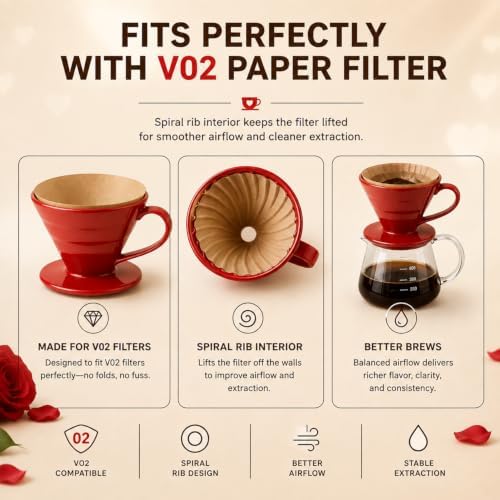 Pour Over Coffee Dripper - Ceramic Pour Over Coffee Maker Cone, Porcelain Coffee Drip, Pour Over Single Cup, Manual Brew Maker for Home, Cafe, Office - 1-4Cup, V60 Size 02 (Red) - Image 3