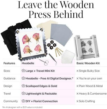 Hwabelle 11x11 Flower Press Kit for Wedding Bouquets, Includes AI Designer - Image 7