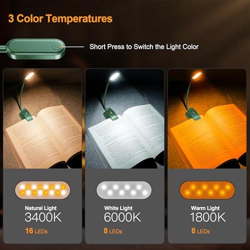 Gritin 16 LED Rechargeable Book Light for Reading in Bed - Image 2