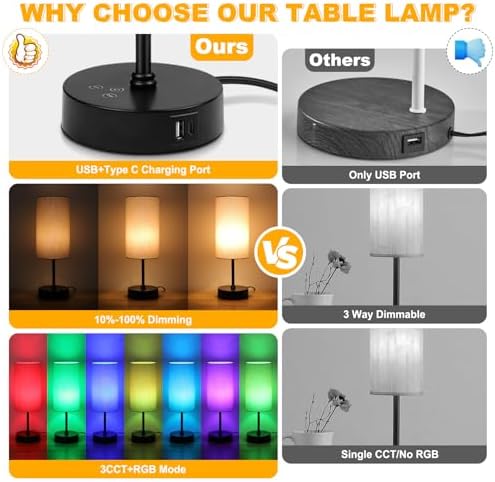 Unicozin 17Inch Table Lamp for Bedroom, Touch Control Bedside Lamp for Reading, 3 CCT & 7 RGB Color Changing, Dimmable Nightstand Lamp for Kids Room Living Room Office, Grey Shade - Image 7