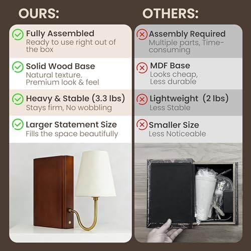 AELS Solid Wood Bookshelf Lamp with Bulb, 3-Color Touch Control Dimmable Table Lamp with Linen Shade, Modern Decorative Bookend Lamp for Bedroom, Office & Bookshelf Decor, Dark Brown - Image 4