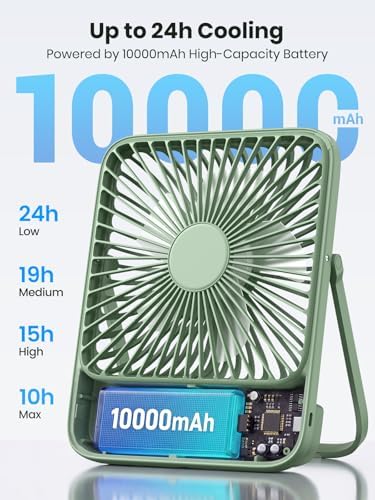 Warmco D3 Portable Travel Fan 10000mAh, Ultra-Slim, 10-24H Battery Life - Image 2