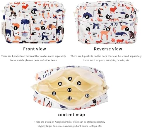 Multiple Pockets Portfolio Organizer with Zipper,Makeup Bag Pencil Pouch - Image 4