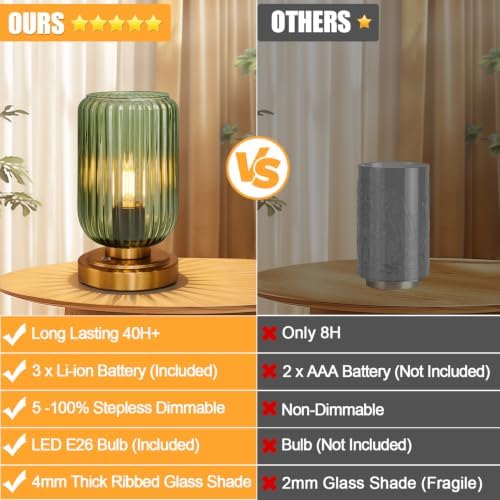 LightRound Cordless Table Lamp for Bedroom, Touch Stepless Dimmable - Image 6
