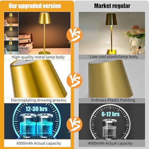 2 Pack Cordless Table Lamp,Portable LED Desk Lamp, 6000mAh Battery Operated, 3 Color Stepless Dimming Up, for Restaurant/Bedroom/Bars/Outdoor Party/Camping/Coffee Shop Night Light(Gold) - Image 2
