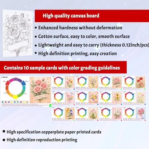 12PCS 8x10IN Pre Drawn Canvas to Paint for Adults Family‌ Paint Party - Image 3