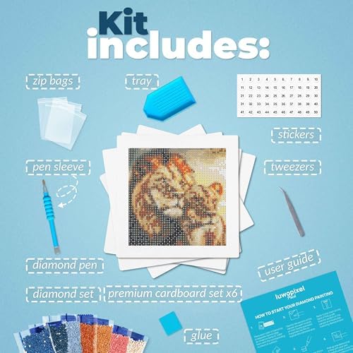 LuwoArte Painting Kit – Japanese Theme (Wild Cats) - Image 2
