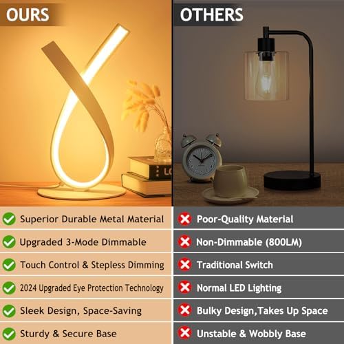NUÜR White Spiral LED Table Lamp, Stepless Dimmable Bedside Lamp - Image 4