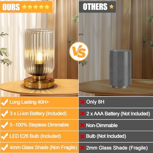 LightRound Cordless Table Lamp for Bedroom, Touch Stepless Dimmable - Image 5