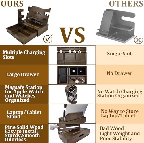 Nightstand Organizer for Men with Large Drawer Gift for Men, Brown - Image 4