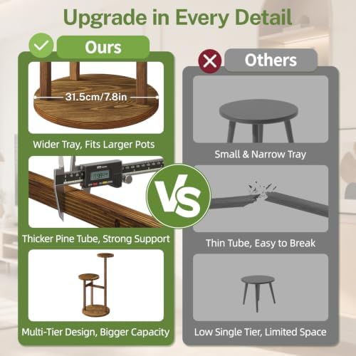 iDavosic.ly 2 Tier Wood Plant Stand Indoor Outdoor Corner Tall Shelf, Brown - Image 5