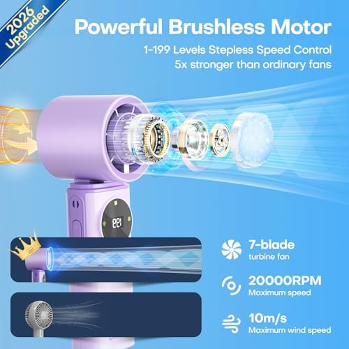 6000mAh Portable Handheld Fan with Ice Cooling, 199 Levels Stepless Speed, 20H Long Battery Life, 20000RPM Turbo Fan Rechargeable Personal Mini Fan for Travel, Outdoor, Makeup - Image 3