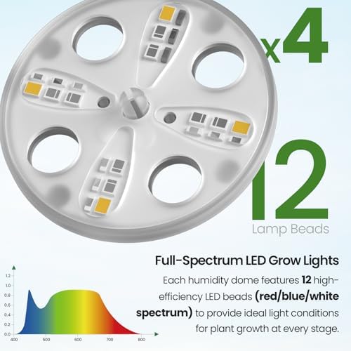 Bonviee Seed Starter Trays with Grow Lights, 80 Cells, 2 Pack - Image 3