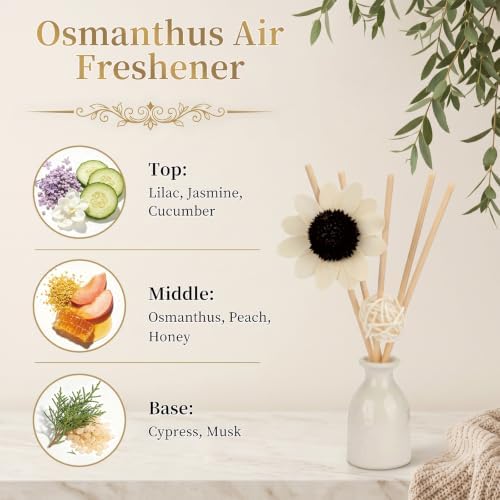 2PCS Osmanthus Reed Diffuser Set,1 fl oz Ceramic Bottle with 5 Sticks & Sunflower Rattan Ball Decor, Plant-Based Non-Toxic Essential Oil, Long-Lasting Home Fragrance for Bedroom Bathroom - Image 5