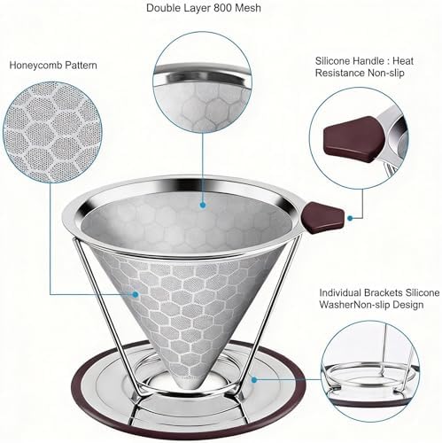 Reusable Stainless Steel Pour Over Coffee Dripper, Paperless V60 Filter - Image 3