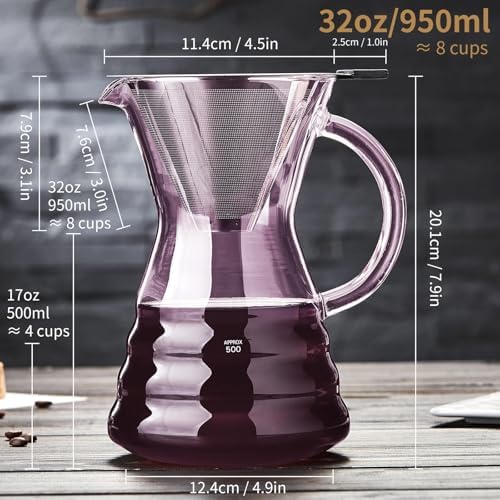 Unbreakable - Pour Over Coffee Maker with Permanent Stainless Filter 27 fl oz, Thickened Heat-Resistant Borosilicate Glass Dripper Coffee Brewer, Stovetop Safe, Pink - Image 4