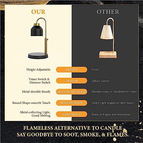 AIKUT Candle Warmer Lamp, 2 Bulbs, Timer & Dimmer, Height Adjustable, Compatible with Large Yankee Candle Jars, 3 Wick Candles, 110-120v, Black - Image 6