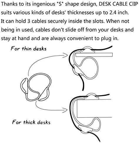 Cable Holder - Cord Organizer - Cable Management Clips - Wire Holder System -3 Packs Multipurpose Cable Clips for Phone Chargers, USB Cables - Home, Office, Nightstand, Desk Organizer - Image 5
