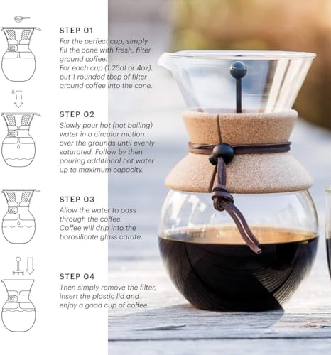 Bodum 34 oz Pour Over Coffee Maker, High-Heat Borosilicate Glass with Reusable Stainless Steel Filter and White Band - Made in Portugal - Image 3