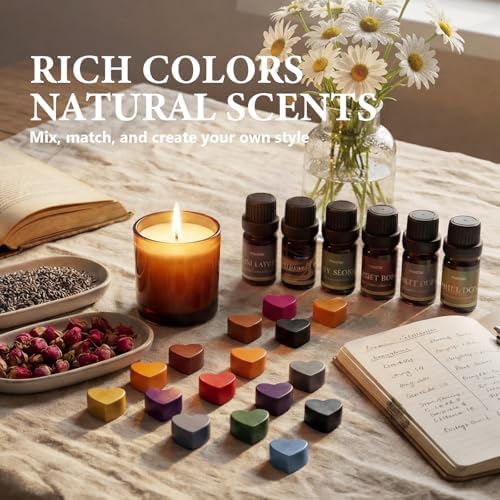 FUHITIM Soy Candle Wax Kit for Candle Making 10 lbs Bag - Image 3