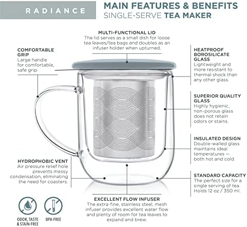 Teabloom Tea-For-One Steeping Mug – Insulated Double Wall Glass Mug (12 oz), Stainless Steel Infuser, Porcelain Lid/Coaster – Great For Brewing Loose Leaf Tea - Image 4