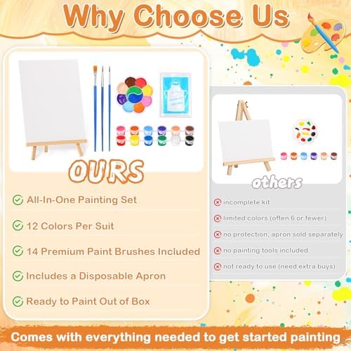 24 PCS Acrylic Paint Set, 2Pack Art Canvas with Easel Stand, 12 Acrylic Paints, 14 Brushes, Palettes, Aprons -Beginner Painting Kit, Mini Painting Canvas with Easel Set, Painting Kits for Adults Party - Image 2
