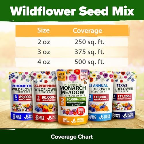HOME GROWN Monarch Butterfly Wildflower Mix Seeds, 20,000+ Seeds, 2 oz - Image 5