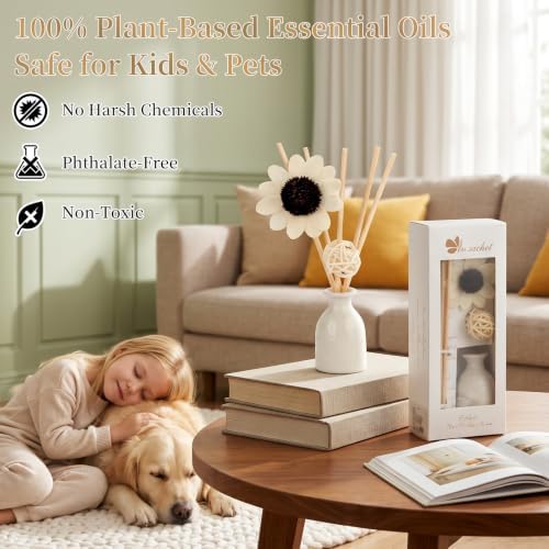2PCS Ocean Reed Diffuser Set,1 fl oz Ceramic Bottle with 5 Sticks & Sunflower Rattan Ball Decor, Plant-Based Non-Toxic Essential Oil, Long-Lasting Home Fragrance for Bedroom Bathroom - Image 4