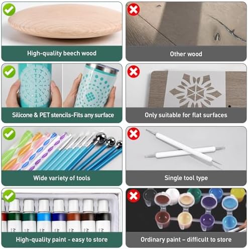 Mandala Rock Painting Kit - Mandala Dotting Tools for Painting - Including Large Wooden Rocks, Acrylic Paints, Stencils, Painting Tools, Manual, Arts Crafts Kit for Adults, Gifts for Women/Mom - Image 6