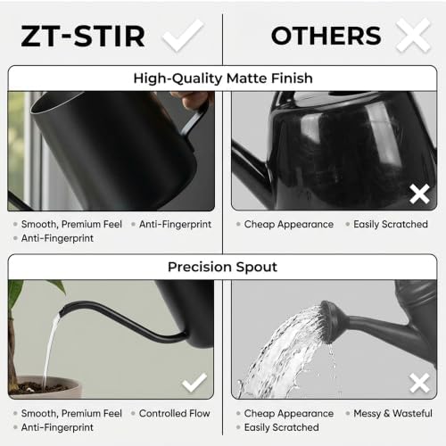 Small Metal Watering Can for Indoor Plants - 12oz Long Spout Pot for Succulents, Orchids & Seedlings - Stainless Steel with Teflon Coating (350ml/12oz) - Image 2